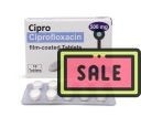 Cipro Genérico